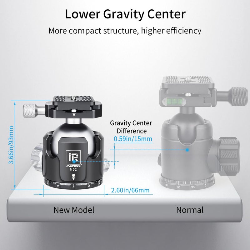 Innorel Low Profile Tripod Ball Head-INNOREL N52,Panoramic CNC Metal Camera Tripod Ball Head with Two 1/4" Screw Arca Swiss Quick Release Plates for Tripod,Monopod,DSLR,Camcorder,Max Load 66lbs/30kg - Image 2